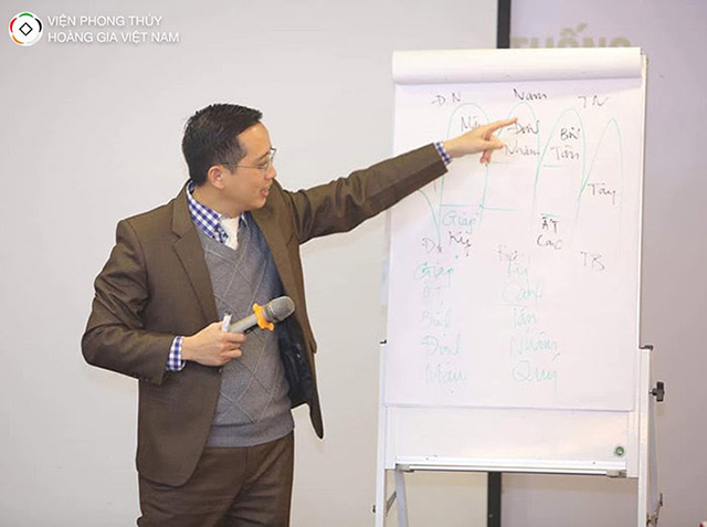 Chuyên gia Nguyễn Hoàng với nhiều năm kinh nghiệm giảng dạy về phong thủy nhà đất