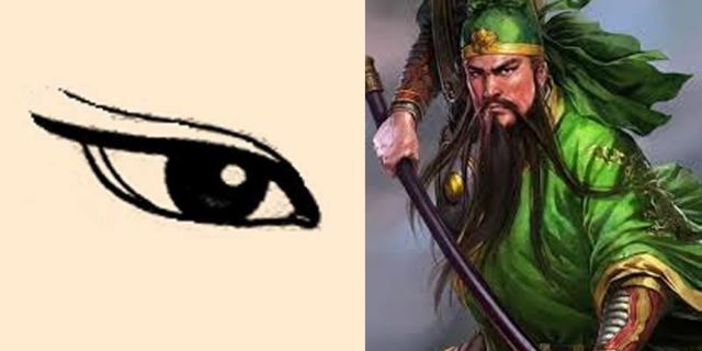 tướng mắt nam giới có ý nghĩa gì